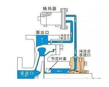 �x�ıõ��ԛ_ϴ