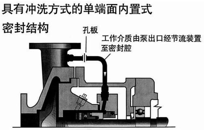 ���Л_ϴ��ʽ���ܷ�Y(ji��)��(g��u)