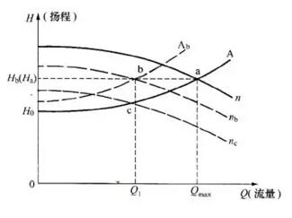ˮP(gun)ϵD